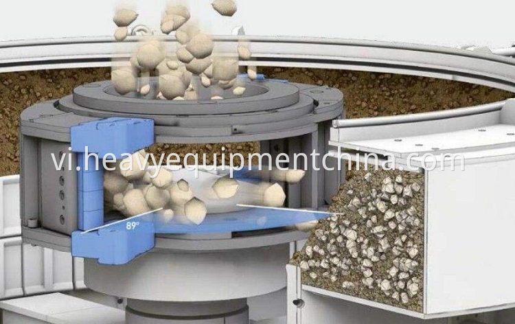 Vertical Shaft Impact Crusher For Sand Quarry Plant